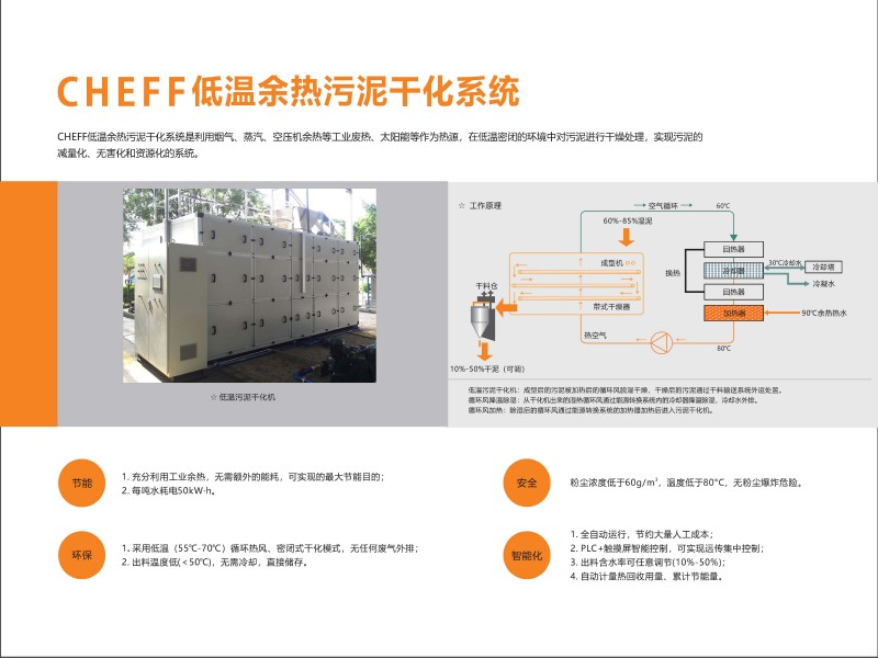 常州千帆污泥减量外包服务_页面_12.jpg